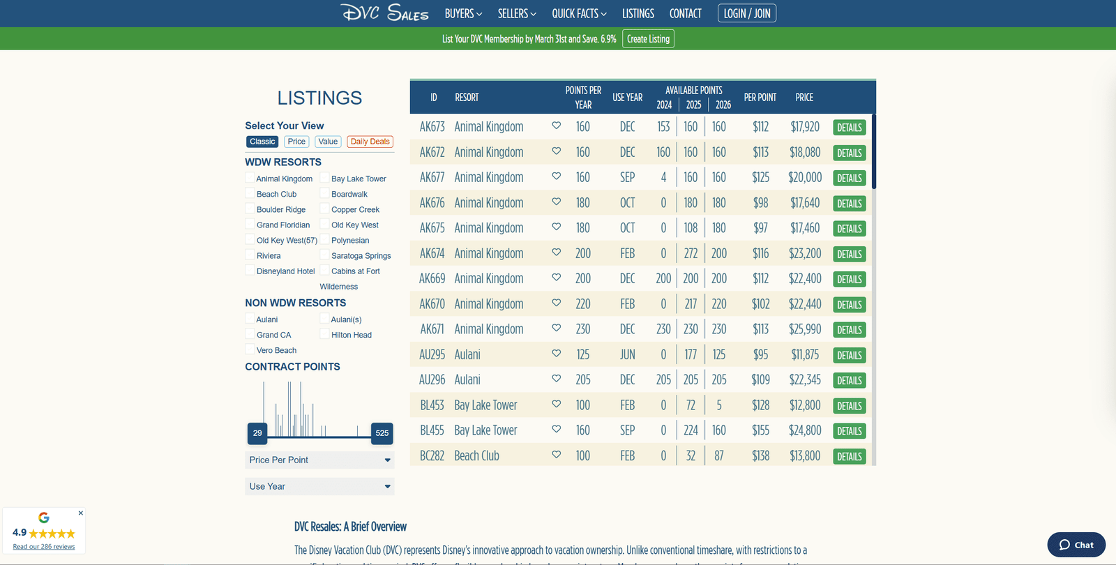 DVC Sales