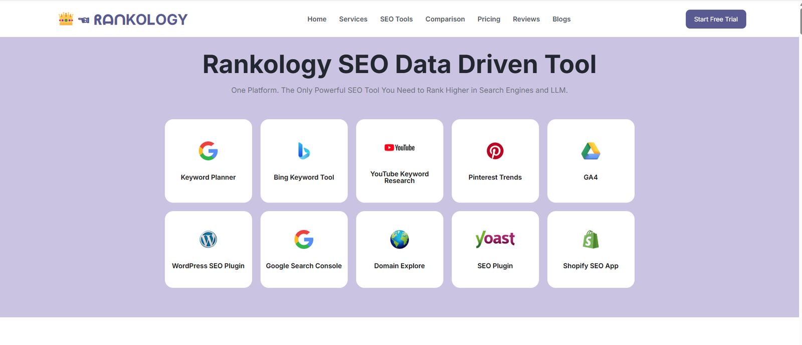 Rankology