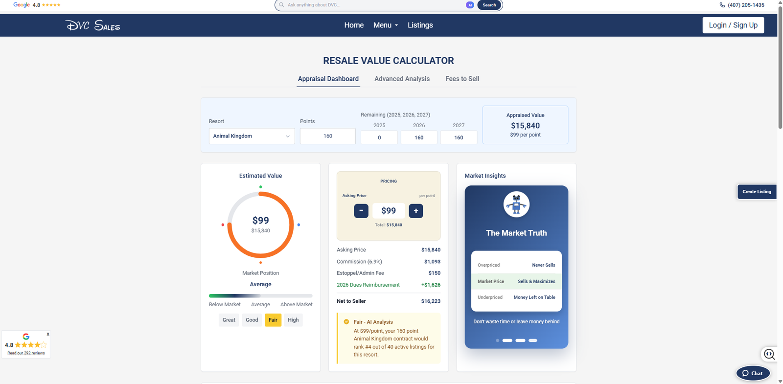 DVC Sales